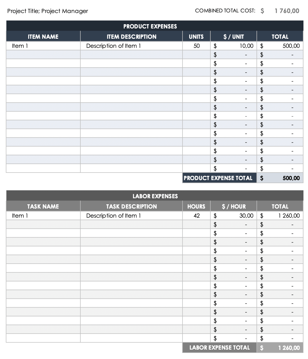 Smartsheet Parametric Project Cost Template Screenshot