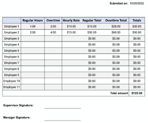 6 Google Sheets Time Tracking Templates - Quidlo
