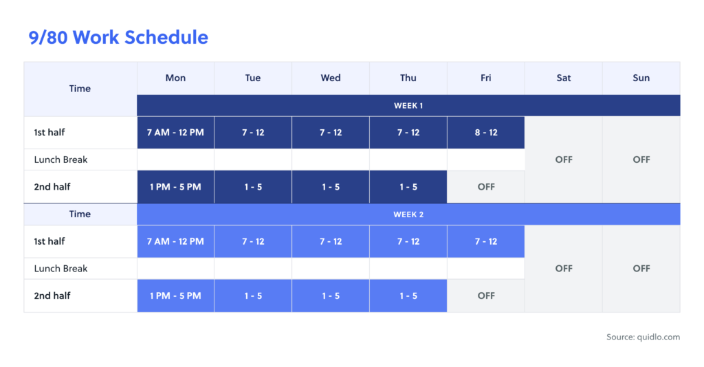 Sample 9/80 Work Schedule - Variant 1