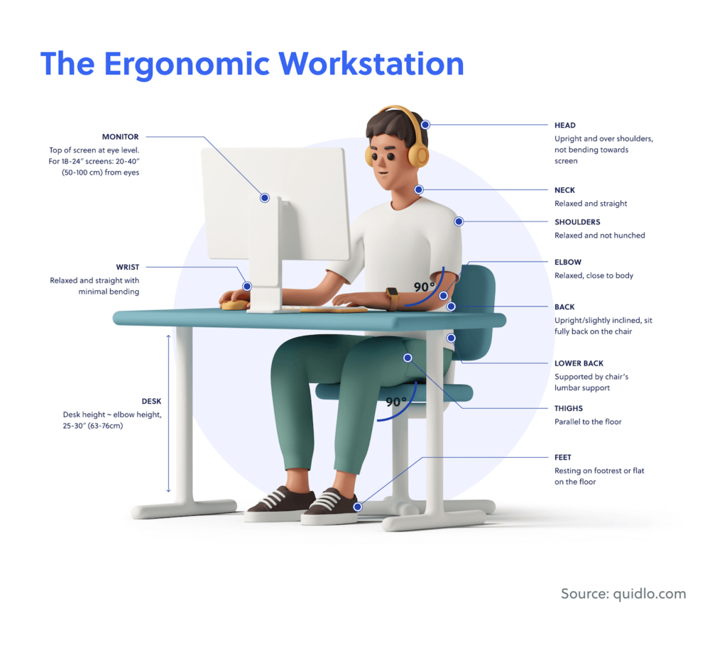 The Ergonomic Workstation - Proper Desk Setup