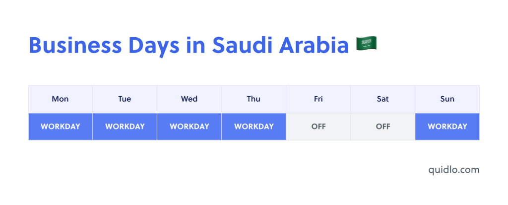 Usual Business Days in Saudi Arabia
