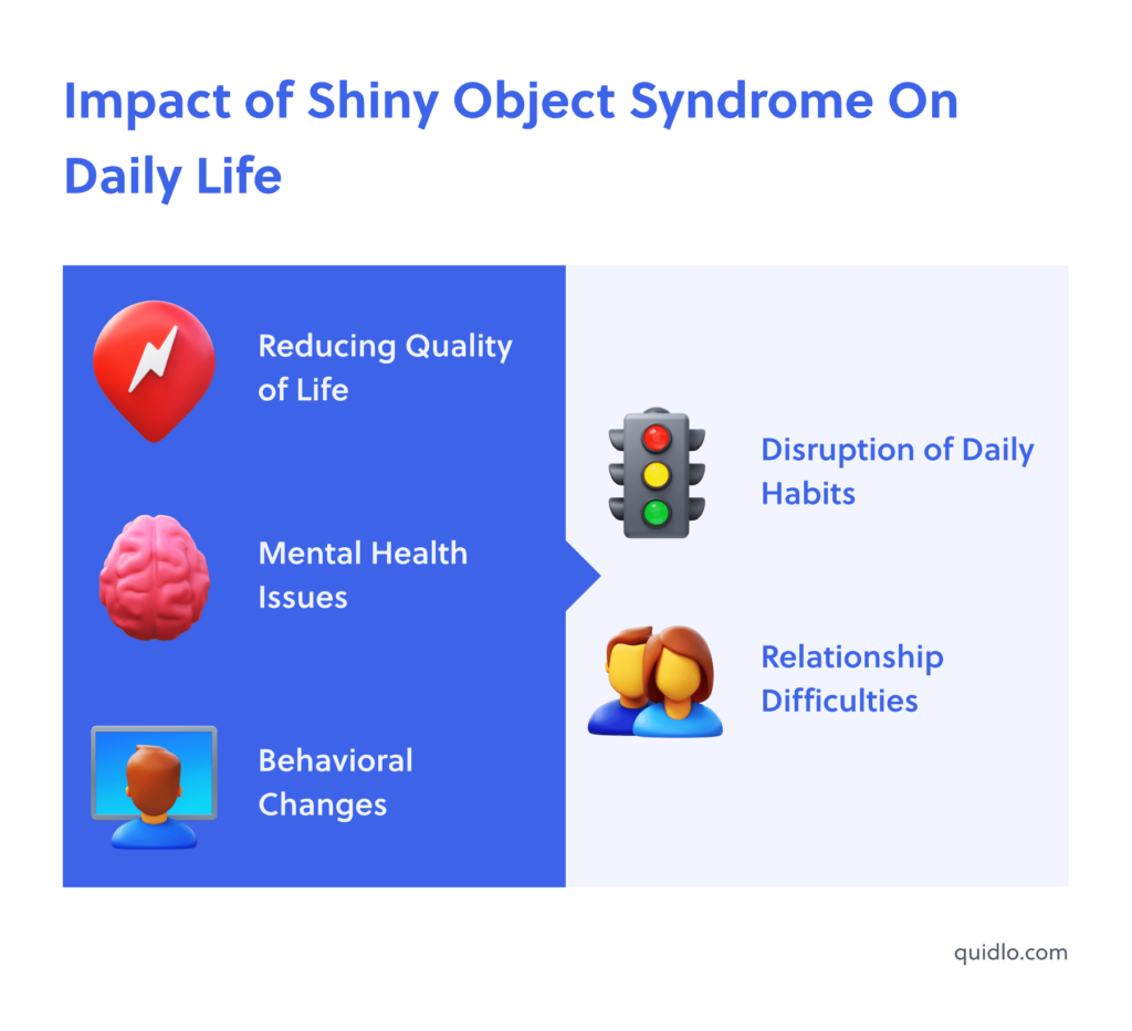 Shiny Object Syndrome Impact