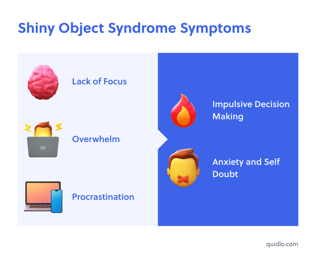 Symptoms of Shiny Object Syndrome 