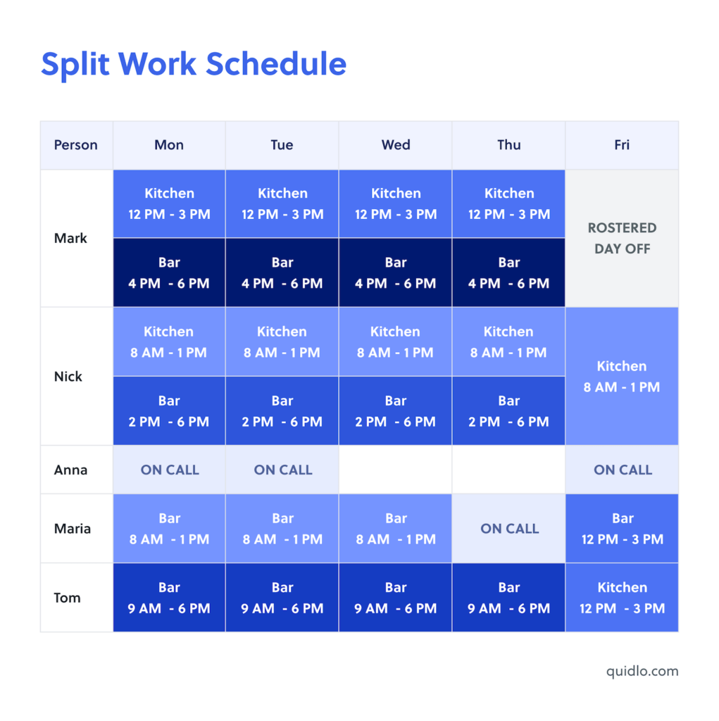 Split Work Schedule Example