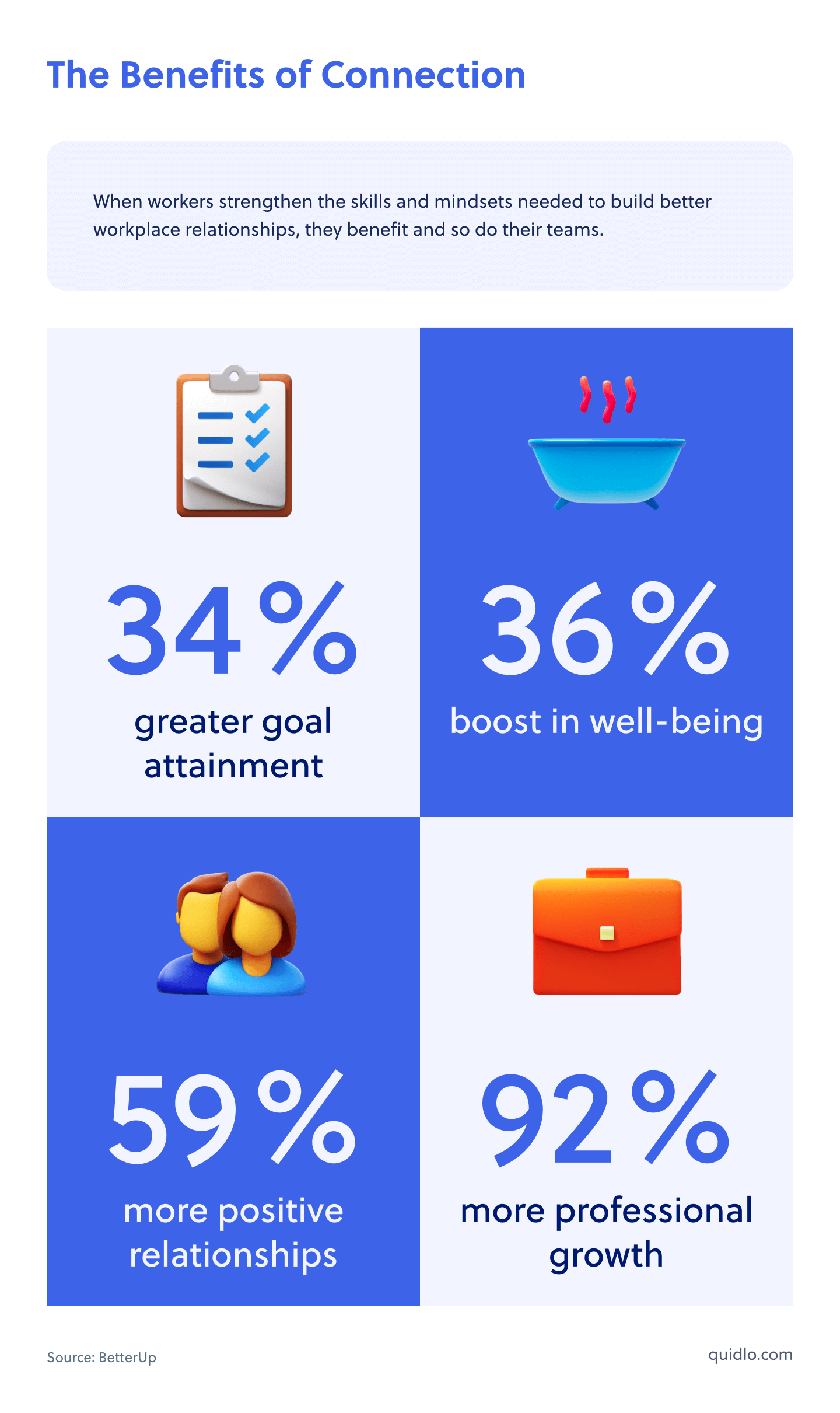 The Difference Between Part Time And Full Time Quidlo The Difference Between Part Time And Full Time Quidlo