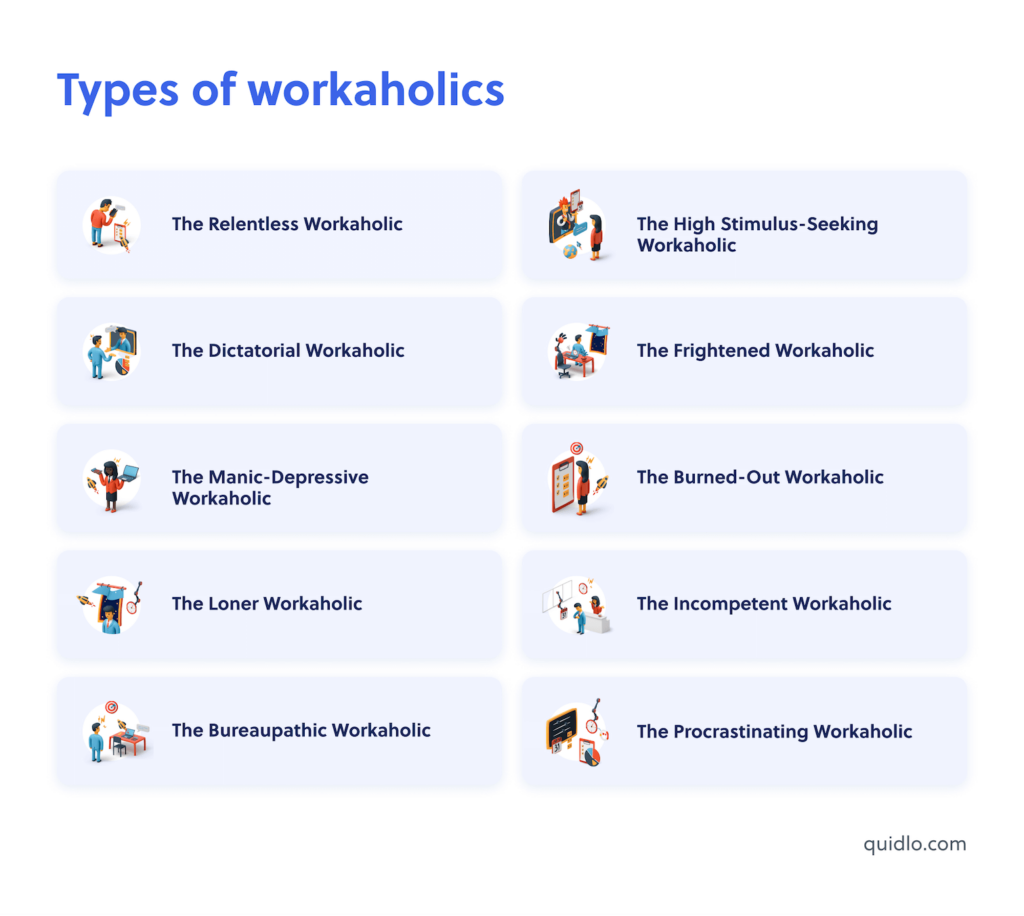 Types of Workaholics