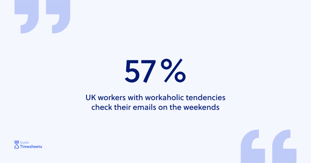 Percentage of UK Workaholics Checking Emails Infographics