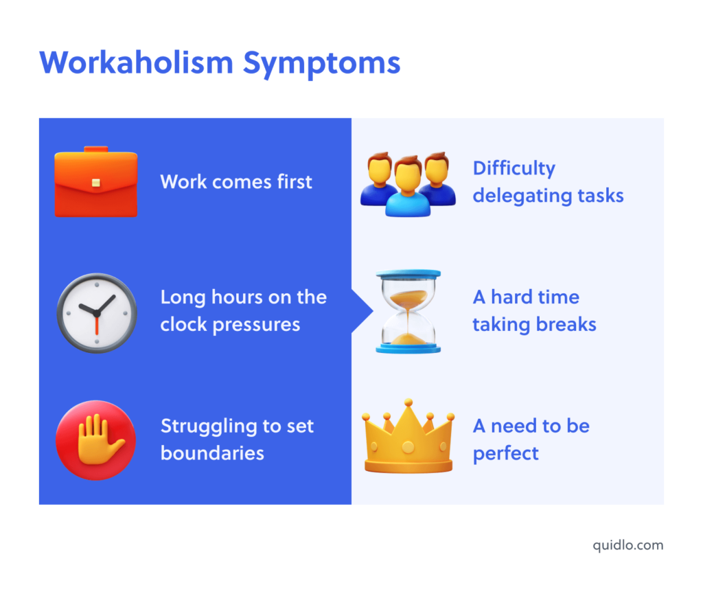 Symptoms of Workaholism Diagram