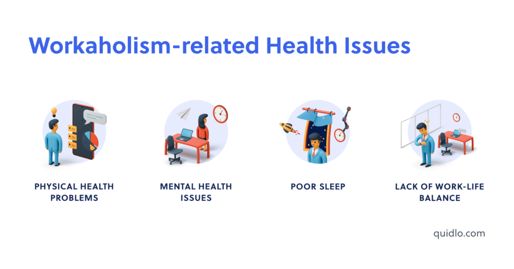 Workaholism-related Health Issues Diagram