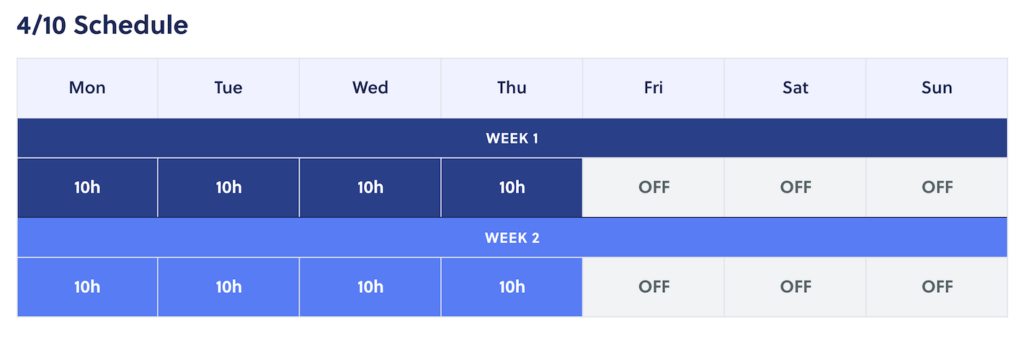 4-10 Shift Schedule