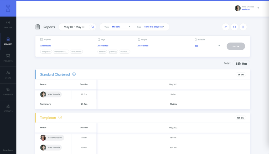 Quidlo Timesheets sample time report