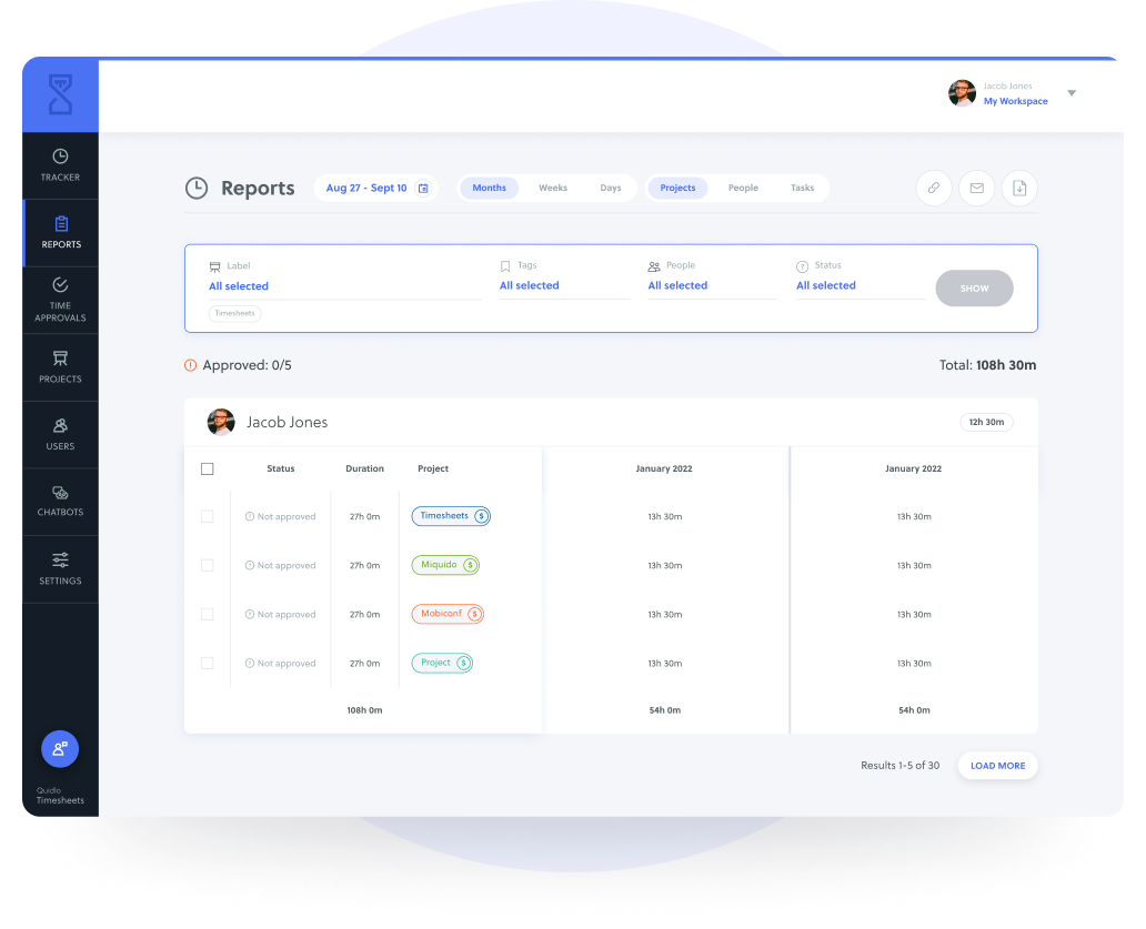 Timesheet reports